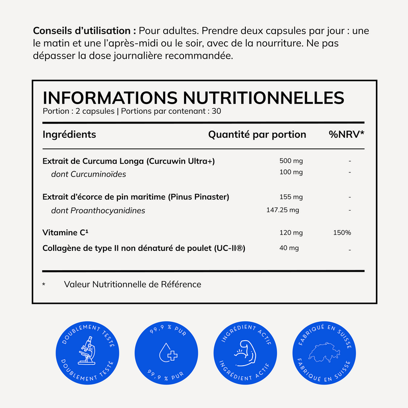 Supplement Facts