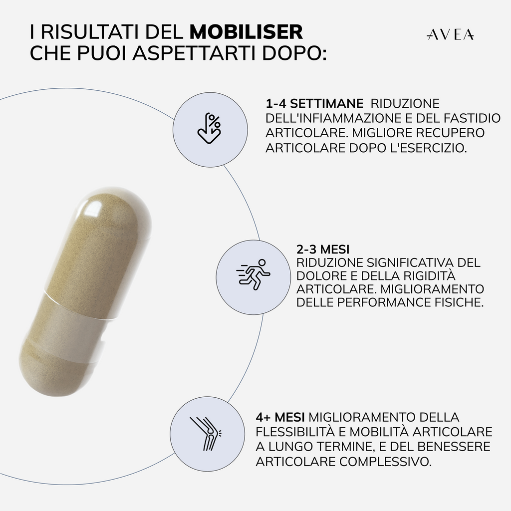 Mobiliser benefici attesi
