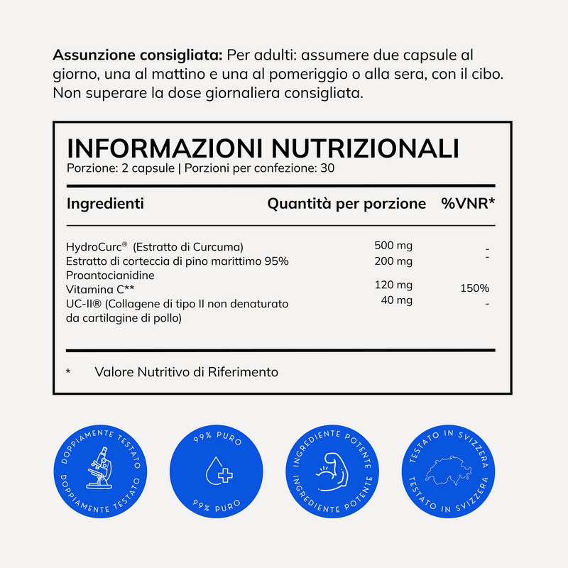 Supplement Facts