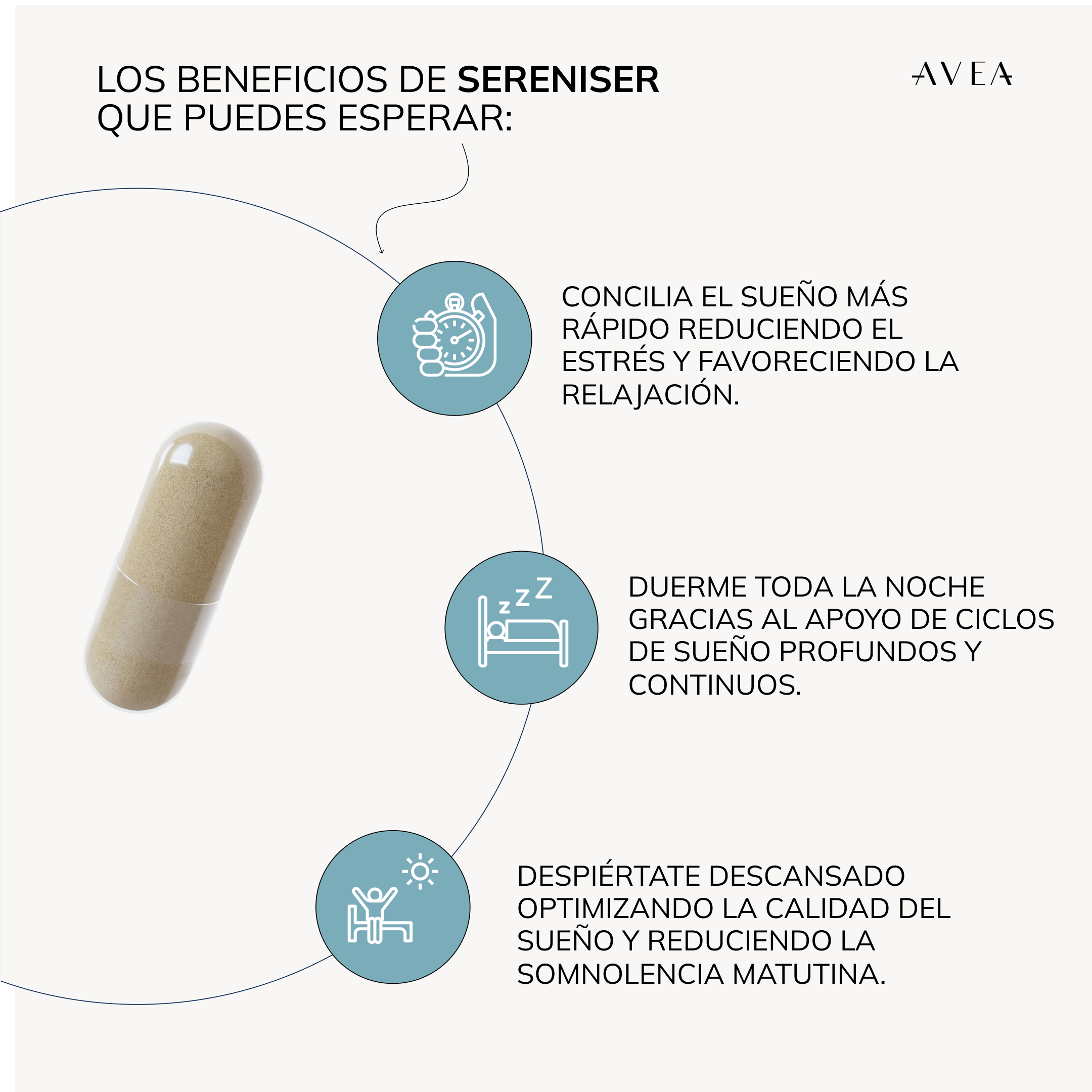 Sereniser
