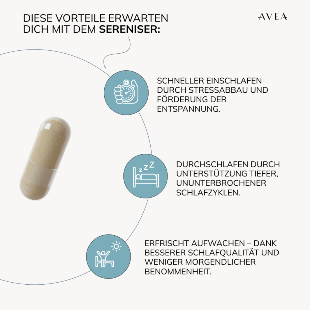Sereniser Erwartete Ergebnisse