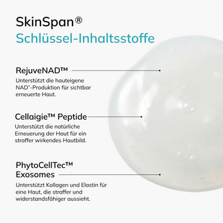 SkinSpan® Advanced Face Serum
