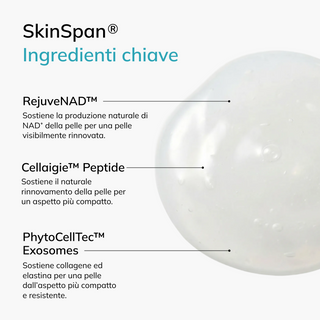 SkinSpan® Advanced Face Serum