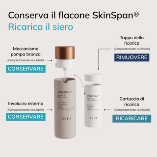 SkinSpan® Advanced Face Serum