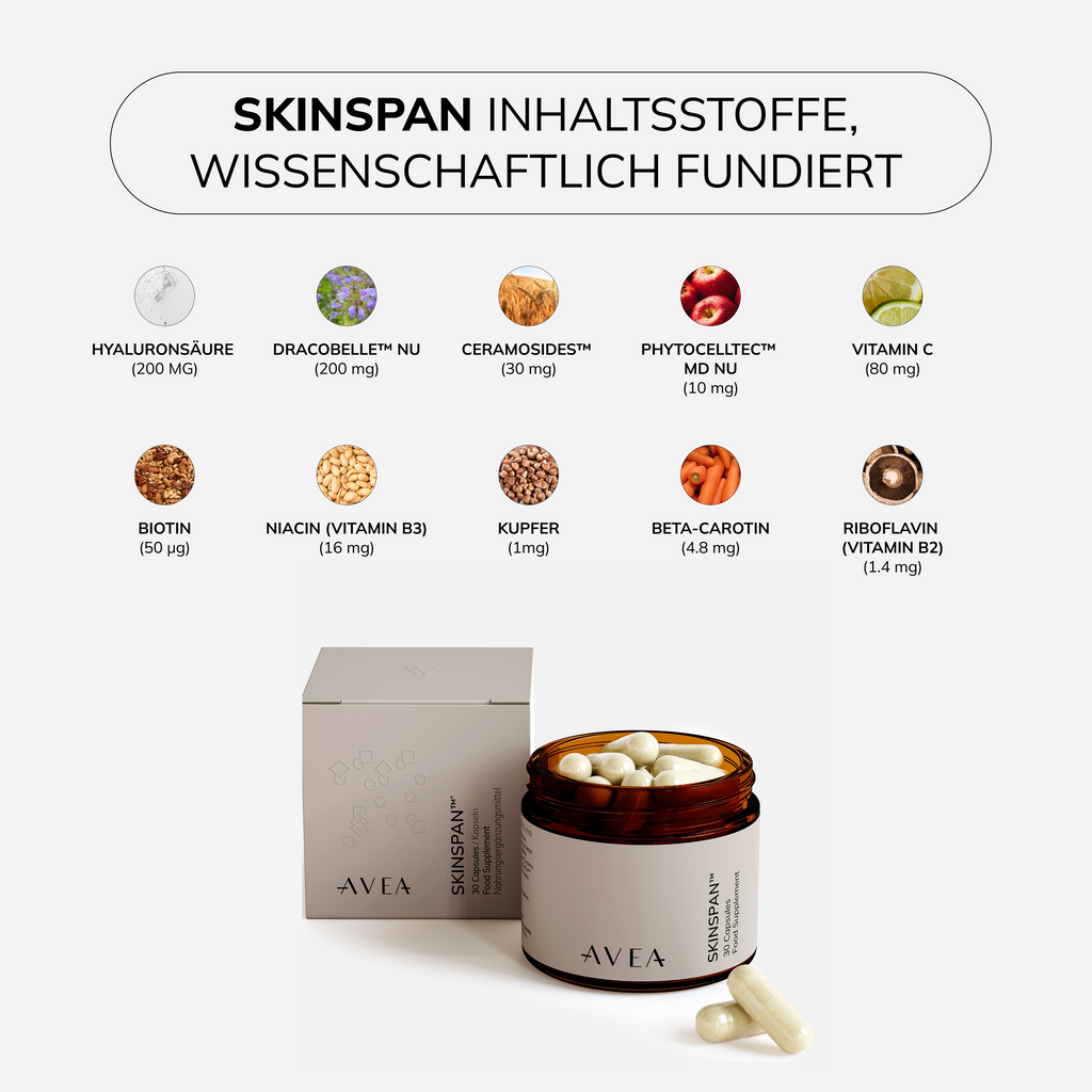 Skinspan™ inhaltsstoffe