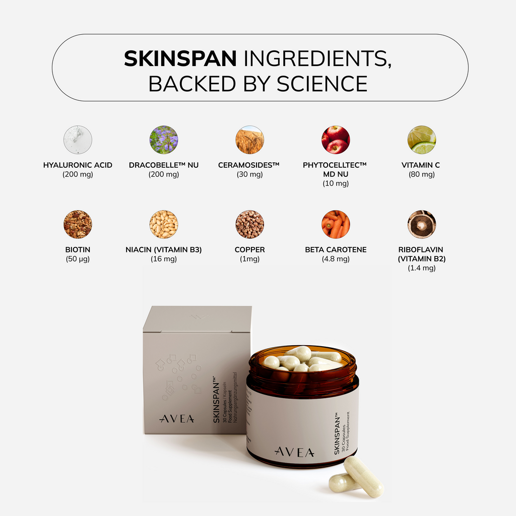 Skinspan™ ingredients