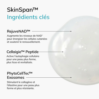 Skinspan™ Advanced Skin Serum