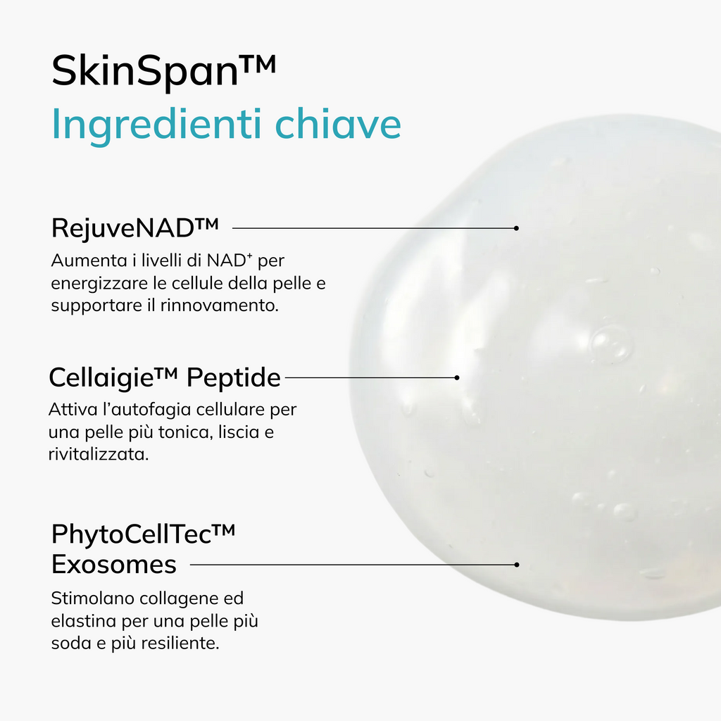 Skinspan™ Advanced Skin Serum