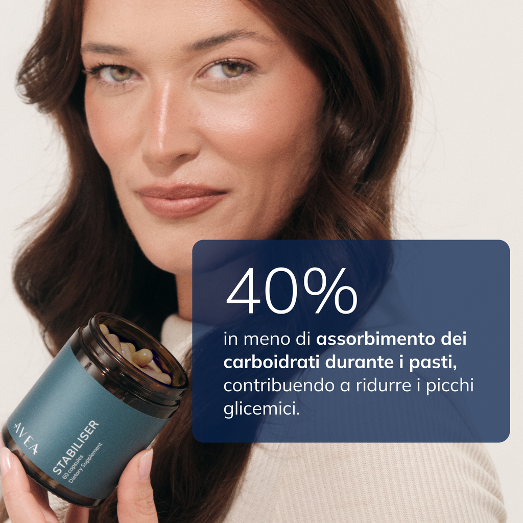 40% in meno di assorbimento dei carboidrati durante i pasti, contribuendo a ridurre i picchi glicemici.