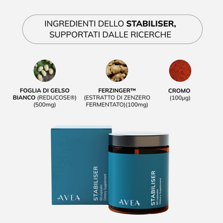 Stabiliser ingredienti