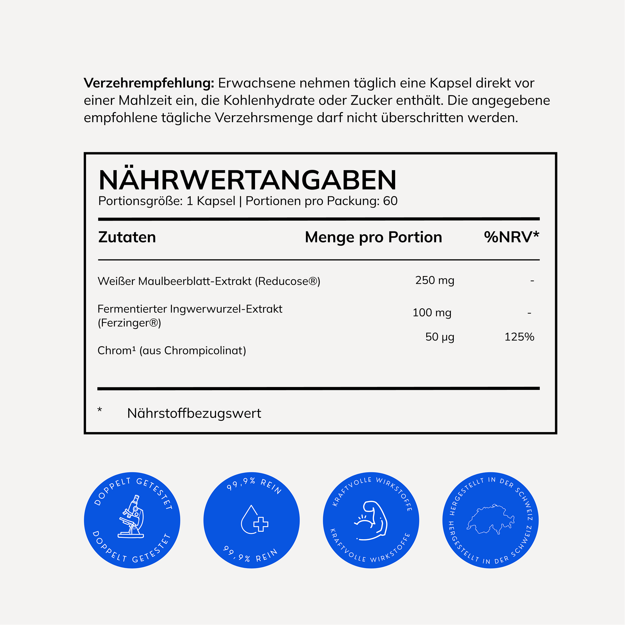 Stabiliser zusammensetzung
