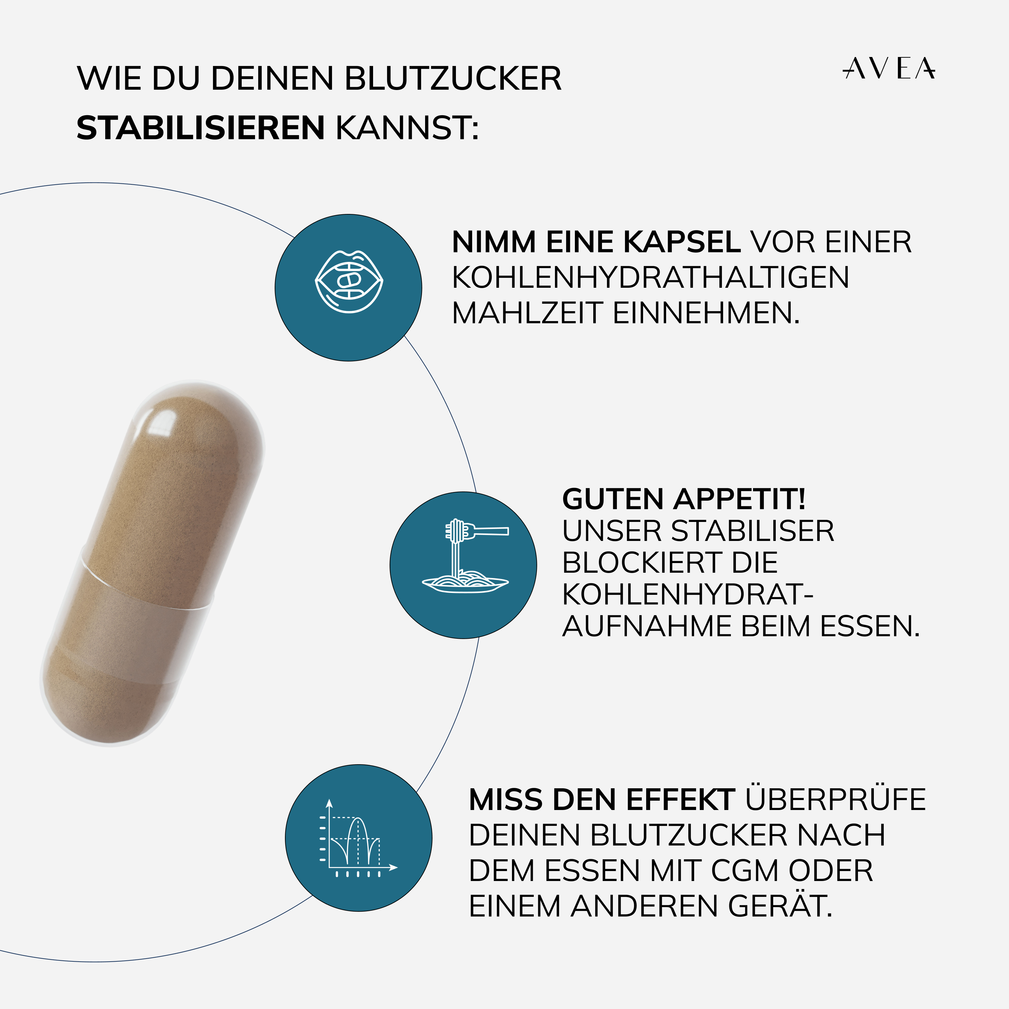Stabiliser Erwartete Ergebnisse