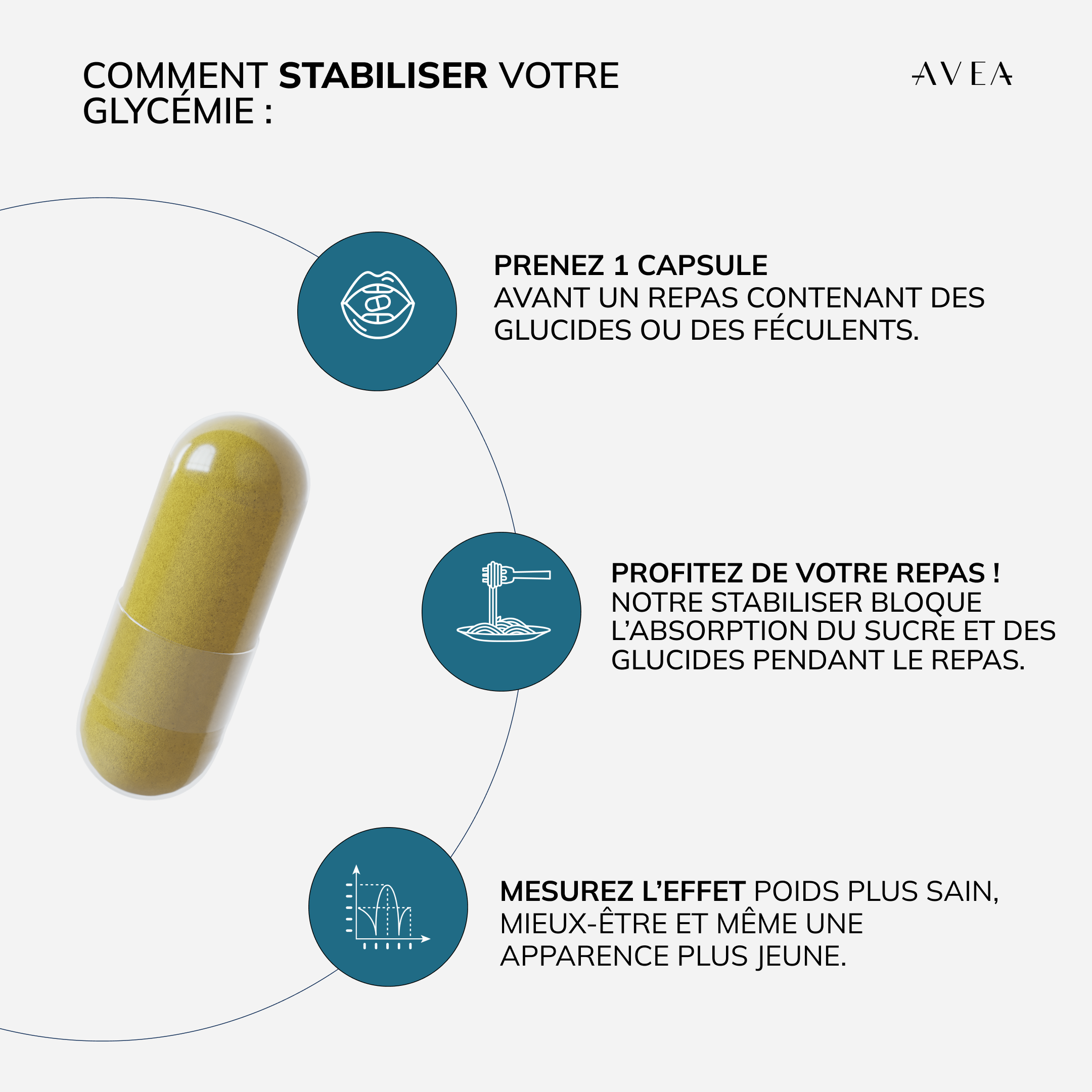 Stabiliser avantages attendus
