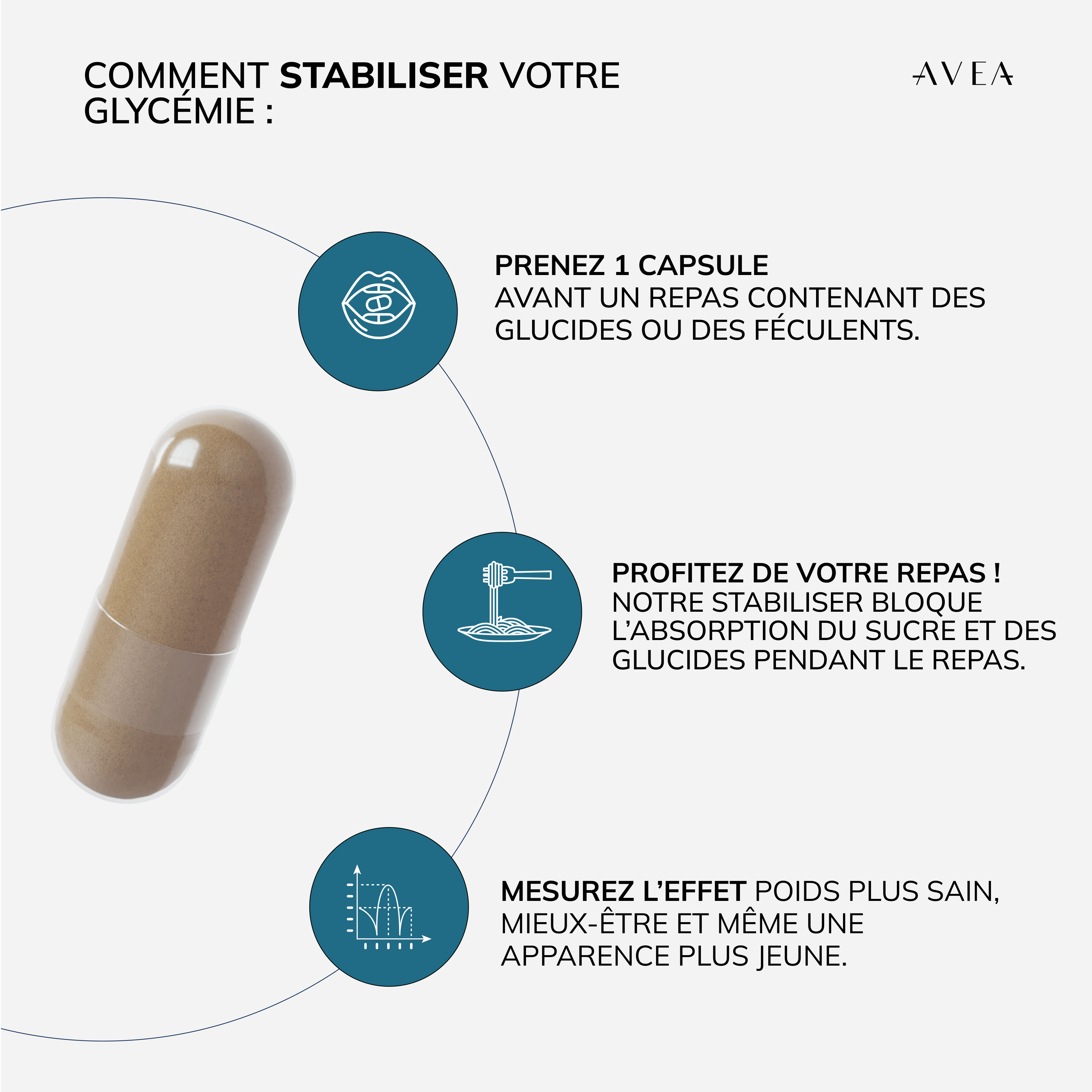 Stabiliser avantages attendus