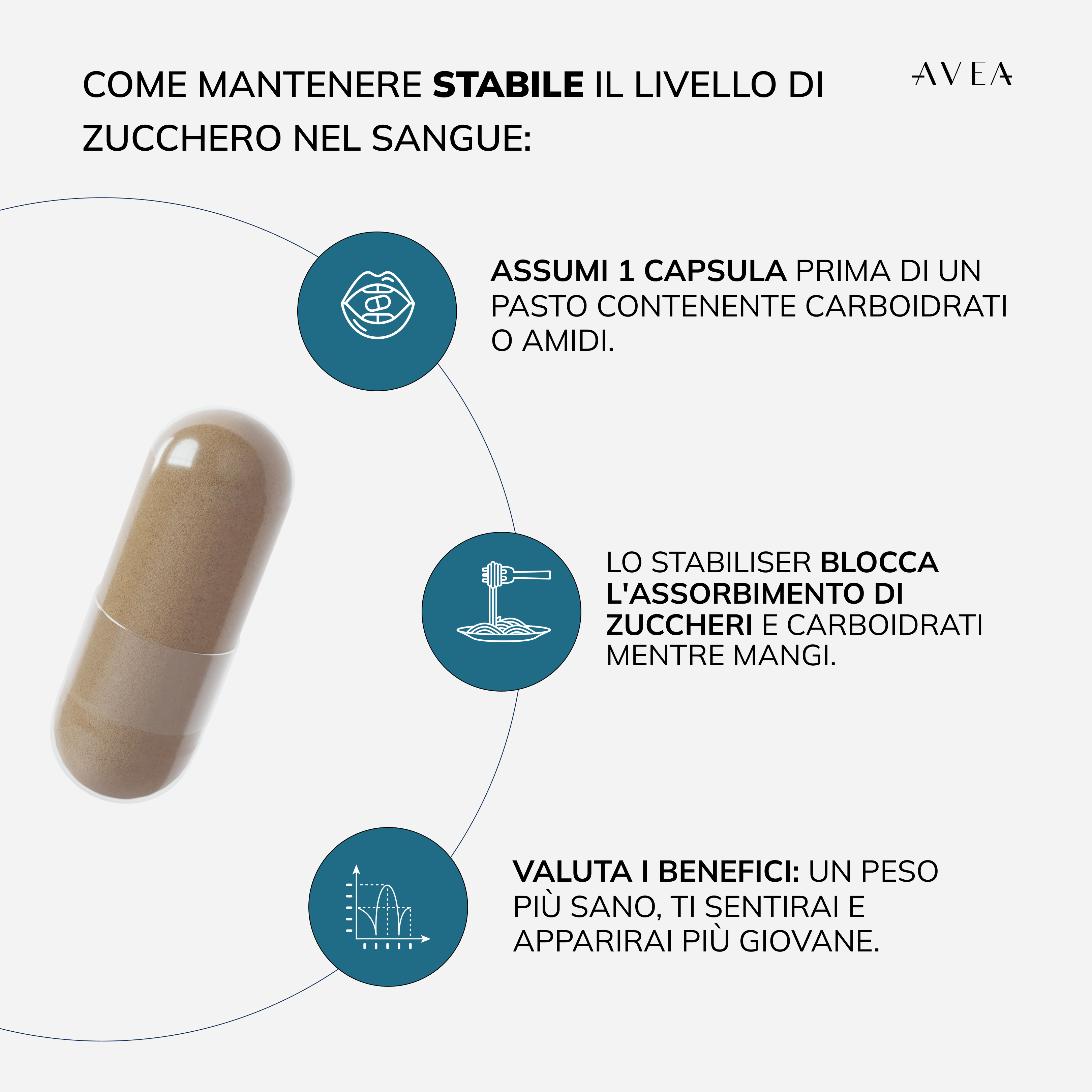Stabiliser benefici attesi