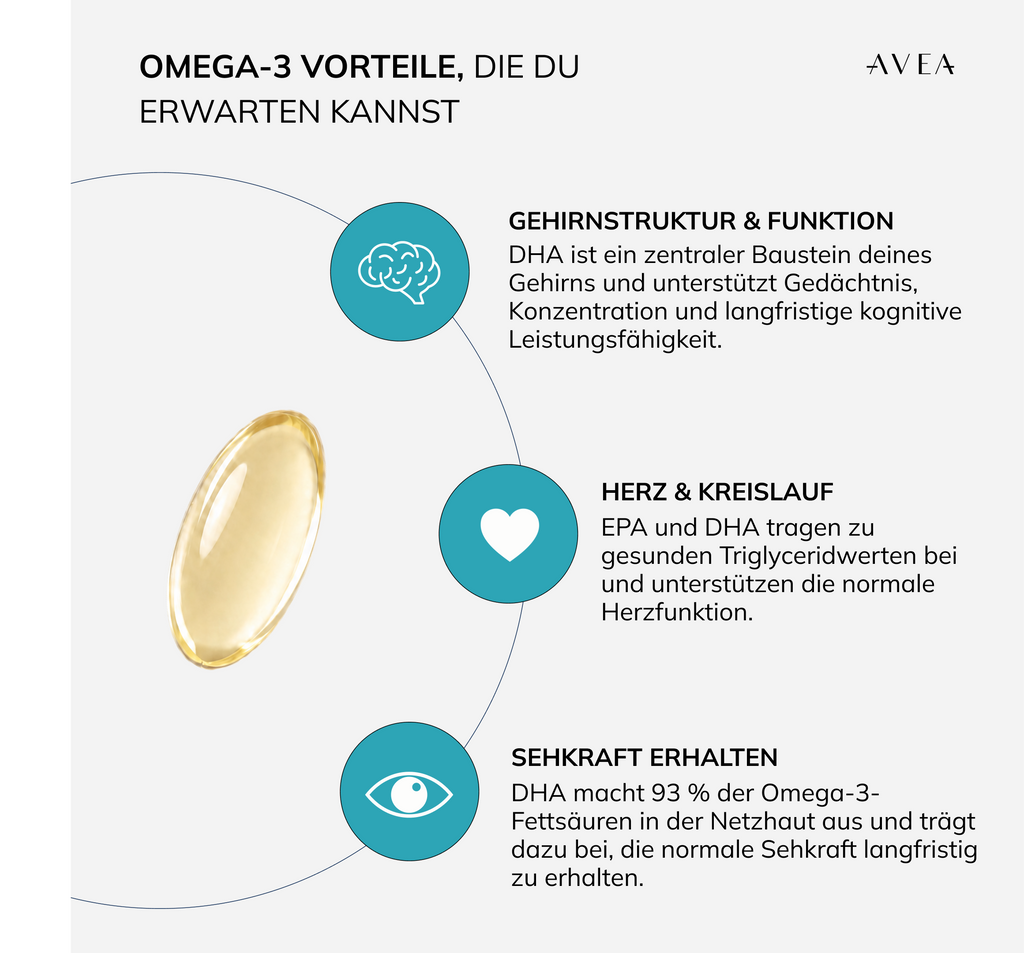 Vegan Omega 3