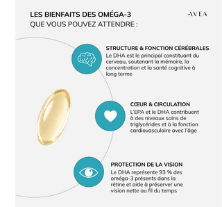 Vegan Omega 3