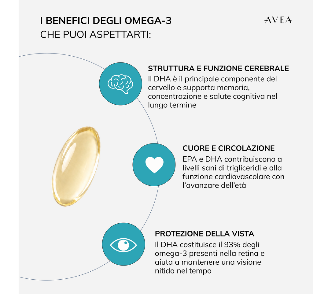 Vegan Omega 3