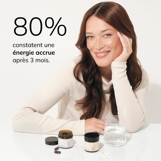 80 % constatent une énergie accrue 
après 3 mois.