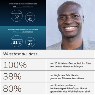 Wusstest du schon, dass nur 20 % deiner Gesundheit im fortgeschrittenen Alter von deinen Genen abhängt
