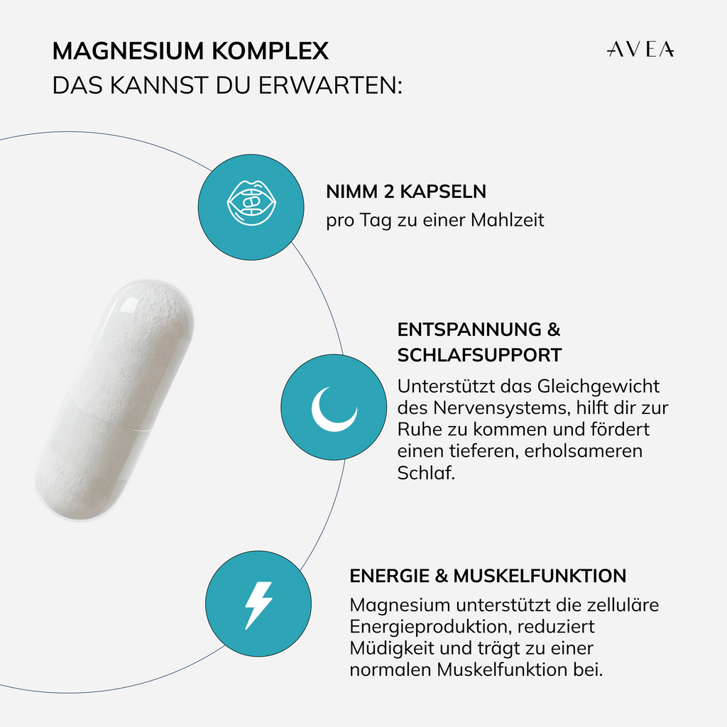 Magnesium Complex