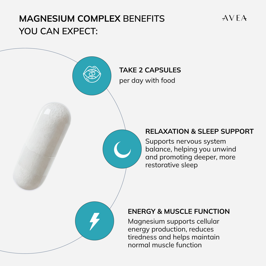 Magnesium Complex