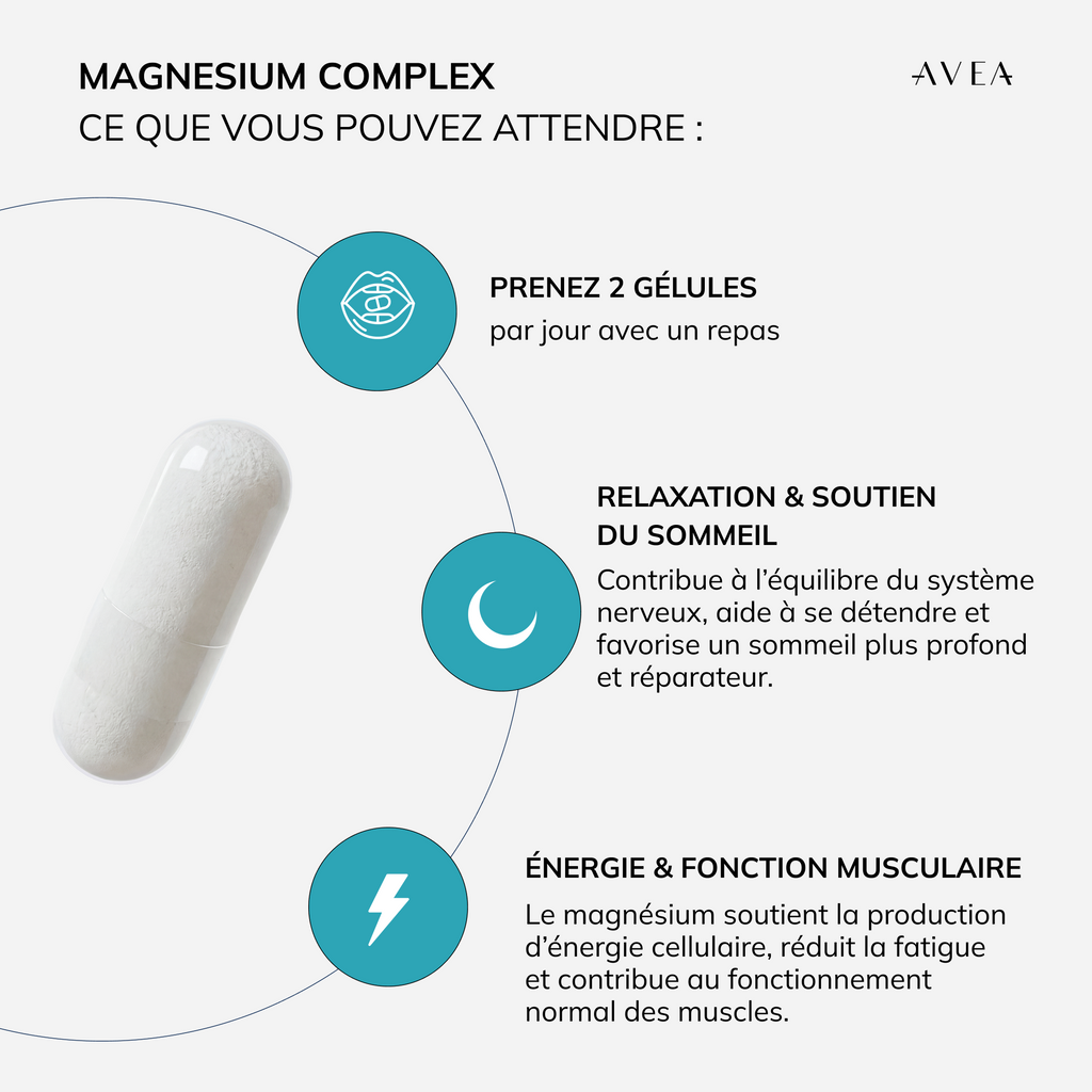 Magnesium Complex