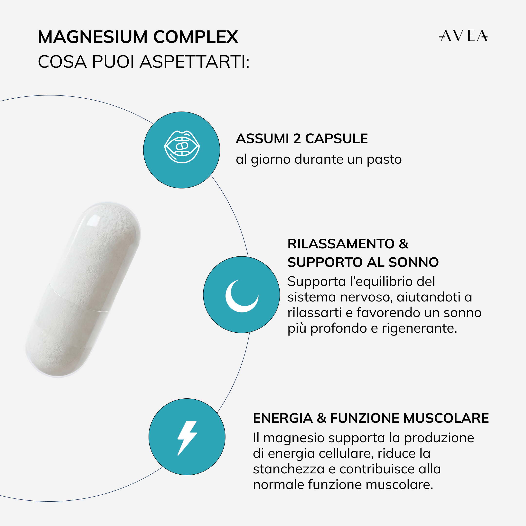 Magnesium Complex