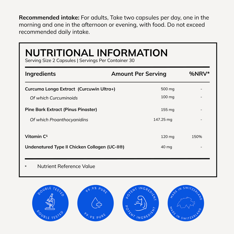 Supplement Facts
