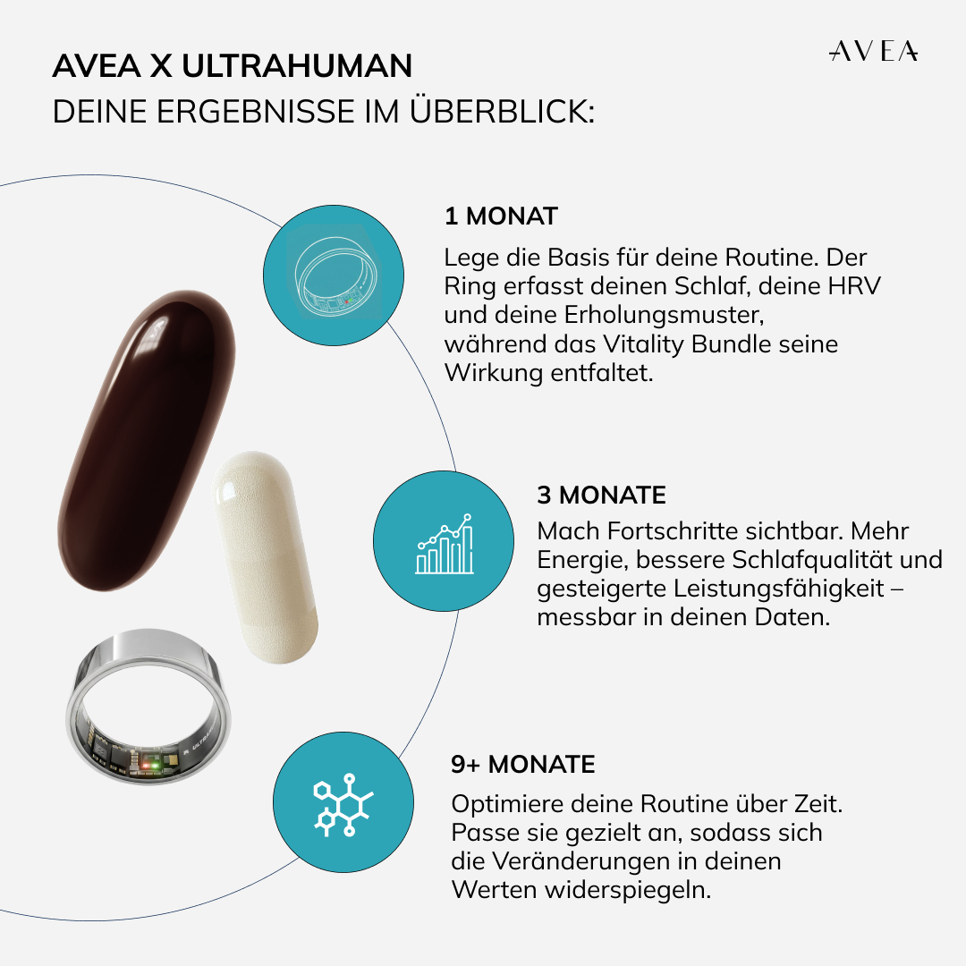 Ultrahuman Ring AIR