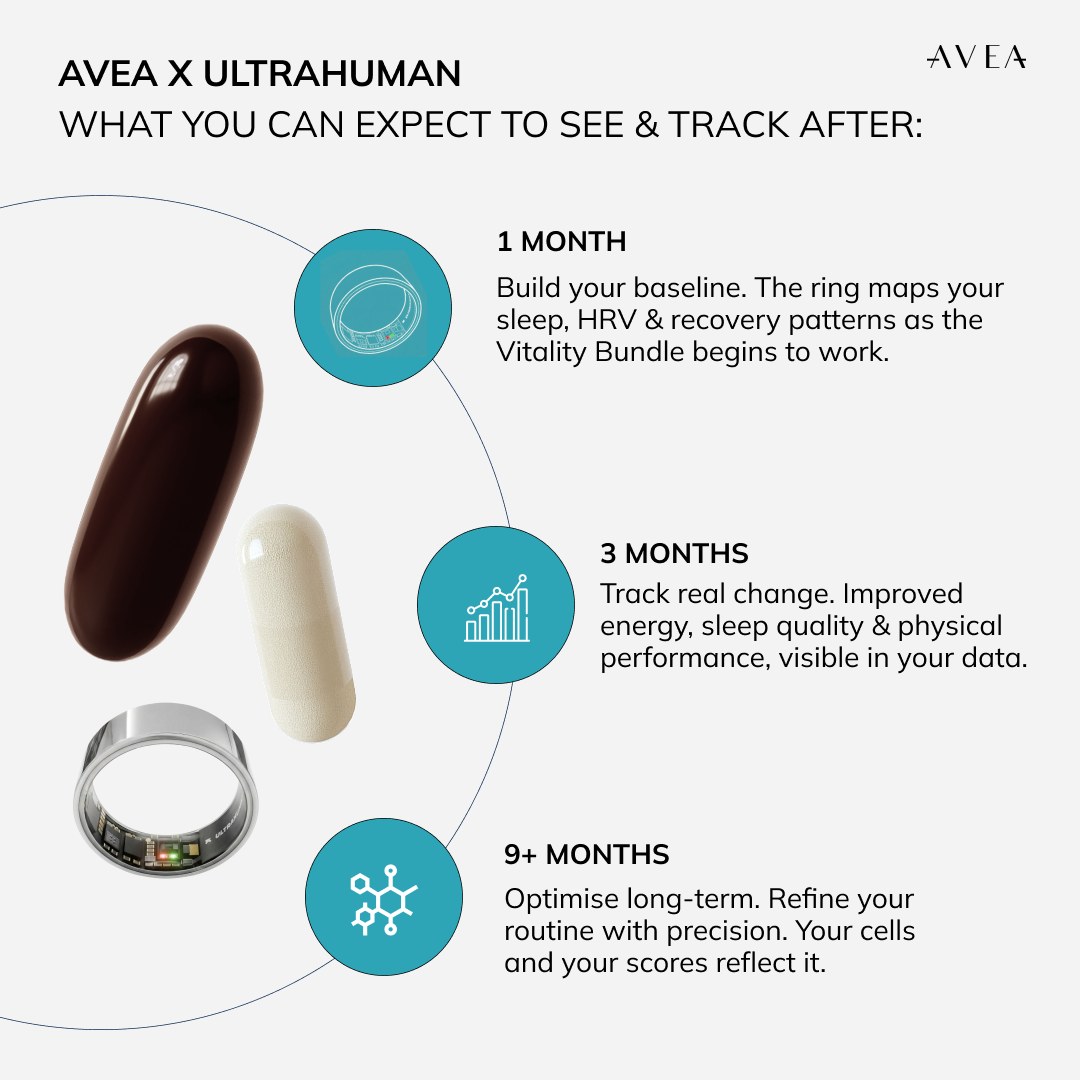 Ultrahuman Ring AIR