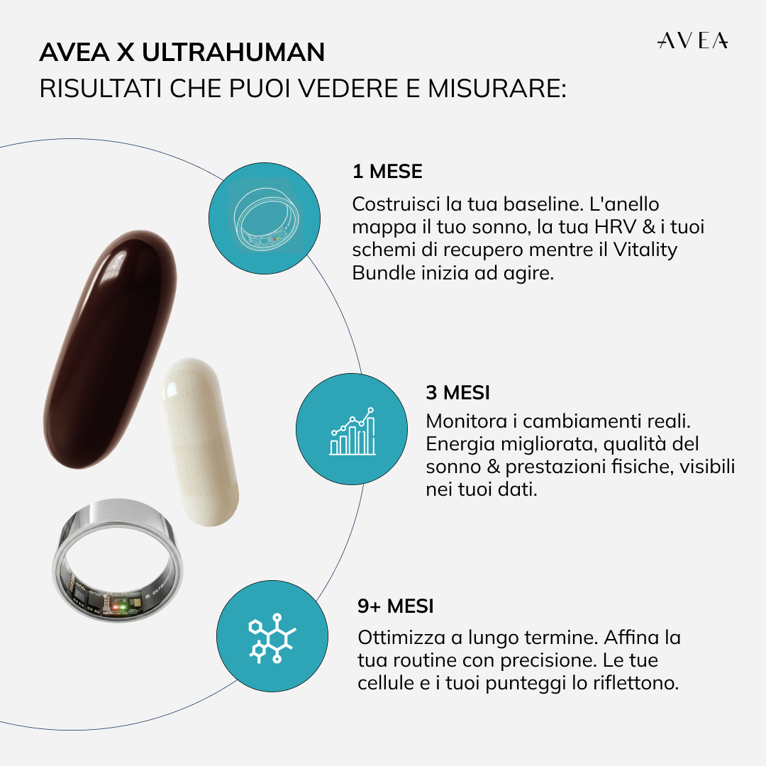 Ultrahuman Ring AIR