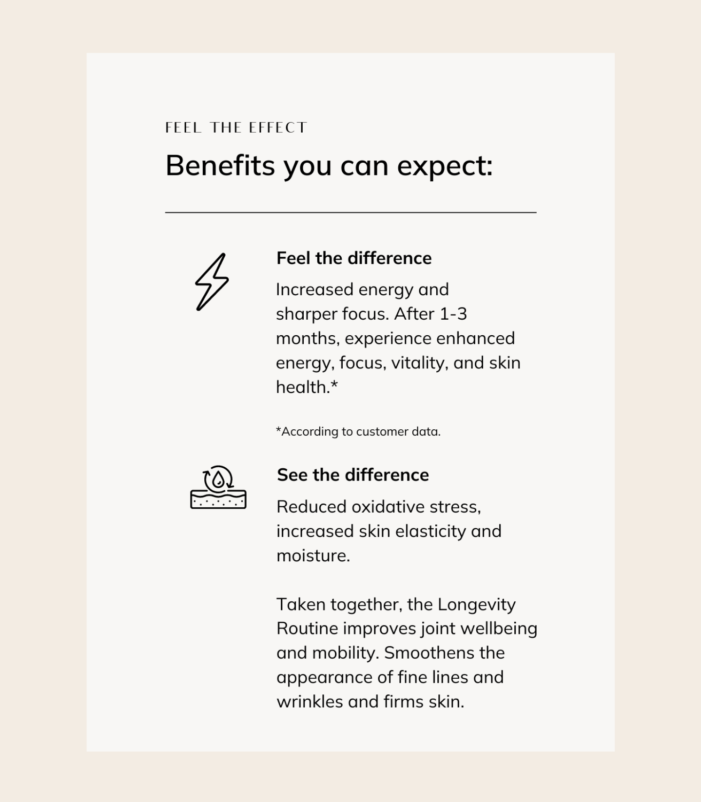 Longevity Bundle A