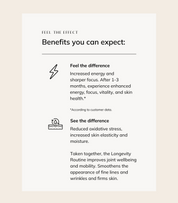 Longevity Bundle A